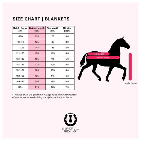 "IRH Basic" karámtakaró, 200g